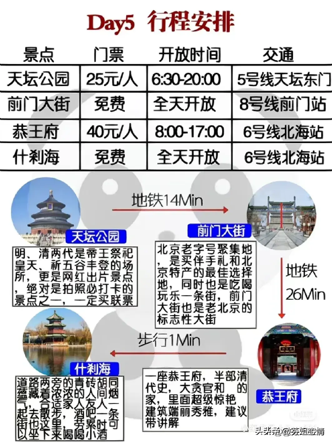 终于有人把北京最值得去的10大景点，整理出来了，收藏起来看看  -图13