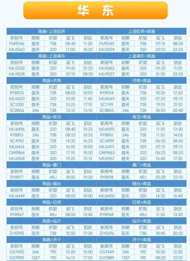 快收藏！江西各机场冬春航班时刻表公布  -图2