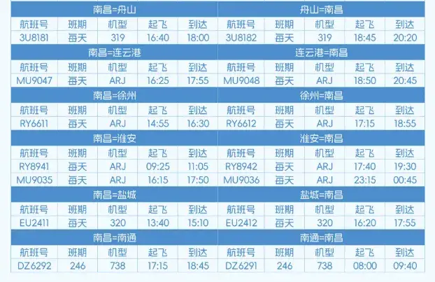 快收藏！江西各机场冬春航班时刻表公布  -图3