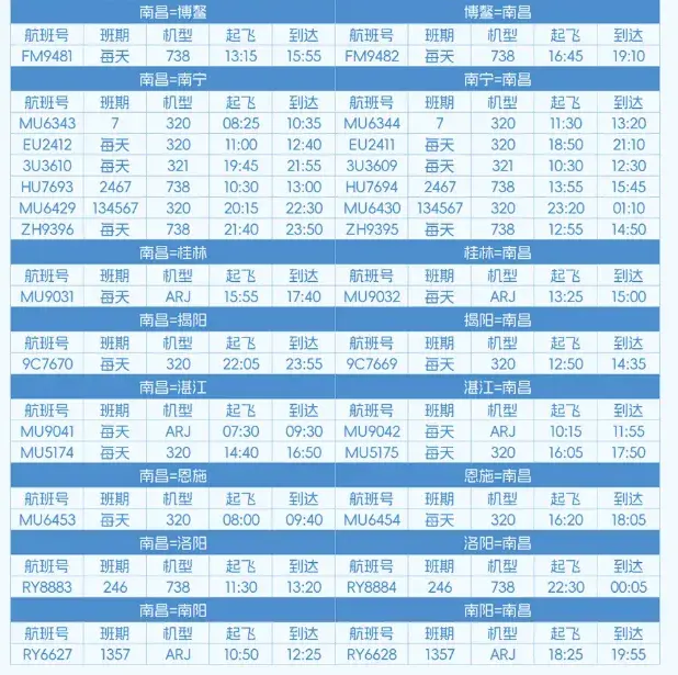 快收藏！江西各机场冬春航班时刻表公布  -图5