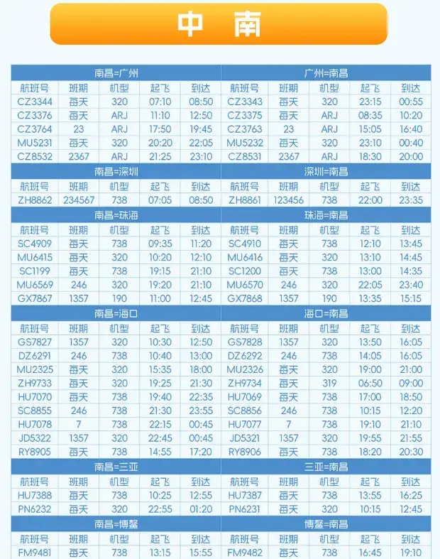 快收藏！江西各机场冬春航班时刻表公布  -图4