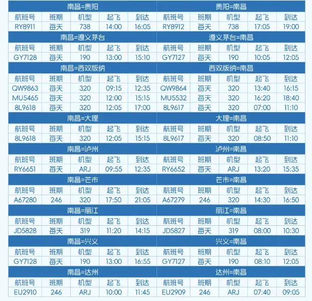 快收藏！江西各机场冬春航班时刻表公布  -图8