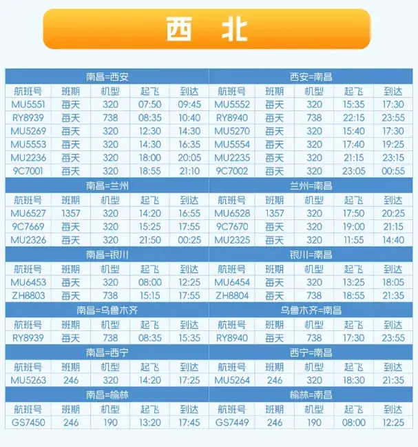 快收藏！江西各机场冬春航班时刻表公布  -图6