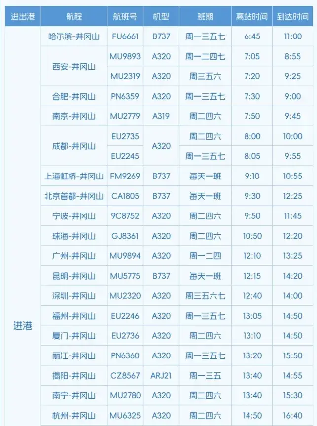 快收藏！江西各机场冬春航班时刻表公布  -图13