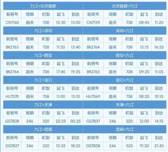 快收藏！江西各机场冬春航班时刻表公布  -图15