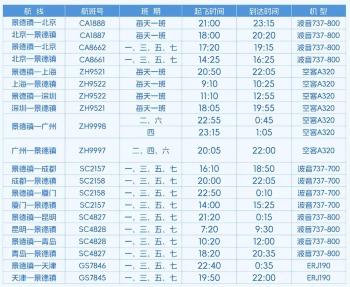 快收藏！江西各机场冬春航班时刻表公布  -图16