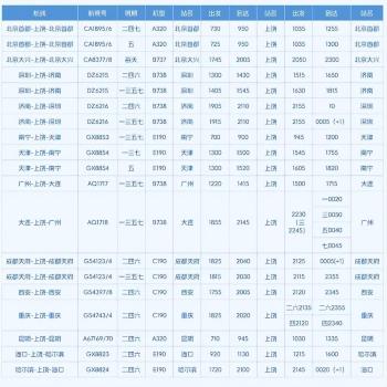 快收藏！江西各机场冬春航班时刻表公布  -图18