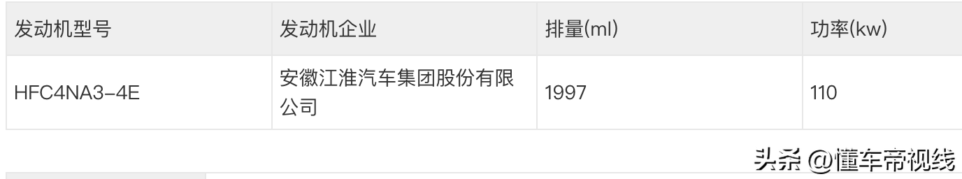 新车 | 福特新世代全顺同级/2.0T动力/9座侧滑门 曝新款江淮星锐5系  -图10