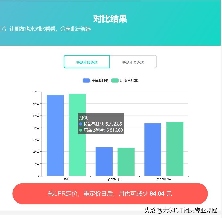 选LPR定价还是固定利率？房贷转LPR定价计算器来了！  -图5