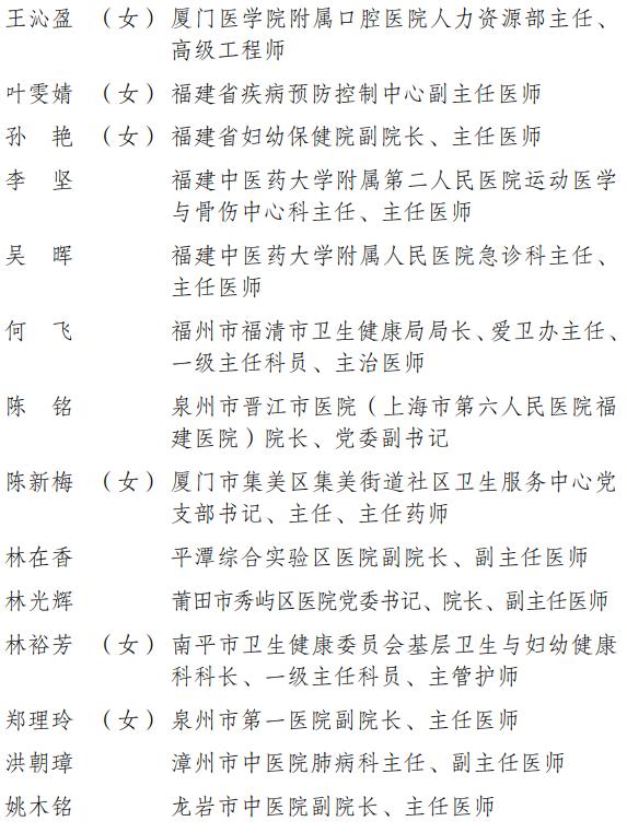 福建1人拟获“白求恩奖章”，11个集体、20名个人拟获全国先进！  -图3