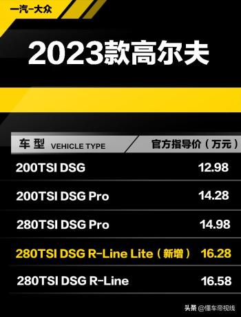 新车 | 售价12.98万元起，一汽大众2023款高尔夫上市，新增Lite版  -图1