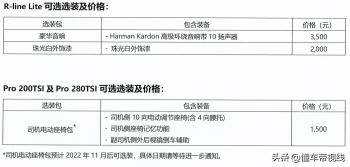 新车 | 售价12.98万元起，一汽大众2023款高尔夫上市，新增Lite版  -图4