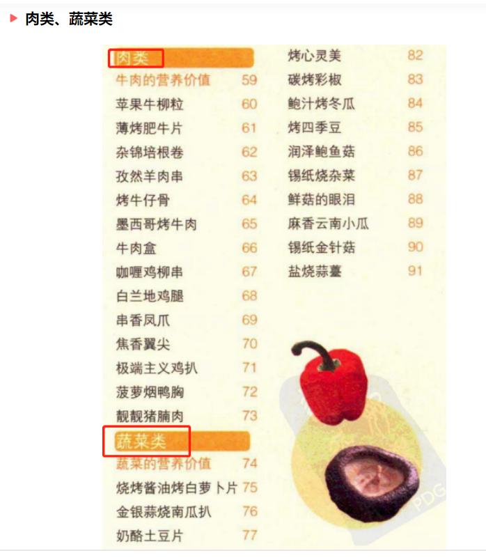 100道烤箱美食食谱：蛋糕、炸鸡、蛋挞全都有，再也不用在外面买  -图11