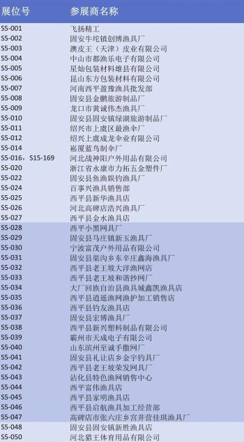 展会早知道｜ 2024春季·碧海钓具产业博览会S5馆导览指南：网架、户外产品齐聚，提升垂钓品质！  -图10