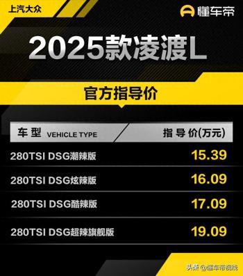 新车 | 售15.39万元起，2025款大众凌渡L到店实拍，取消1.2T动力  -图2