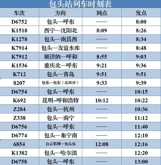 最全最新包东/包头站列车时刻表，果断收藏！  -图2