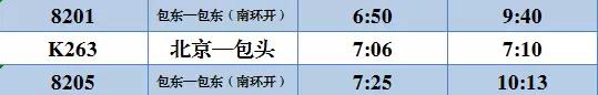 最全最新包东/包头站列车时刻表，果断收藏！  -图14