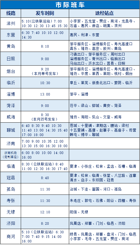 德州汽车总站发布最新发车班次时刻表  方便旅客出行齐鲁晚报·齐鲁壹点-图2