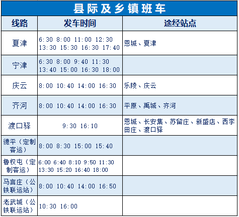 德州汽车总站发布最新发车班次时刻表  方便旅客出行齐鲁晚报·齐鲁壹点-图3