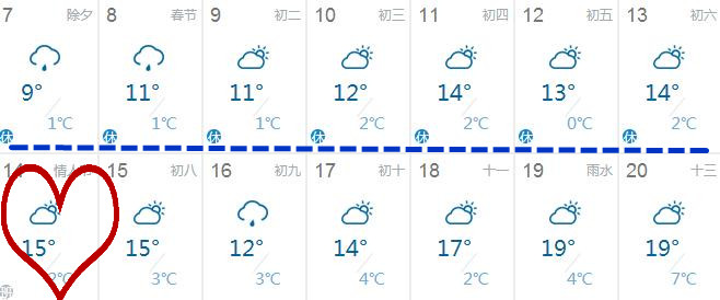 40天超长天气预报强势来袭！春运首日合肥晴冷！春节会下雨吗？  -图4