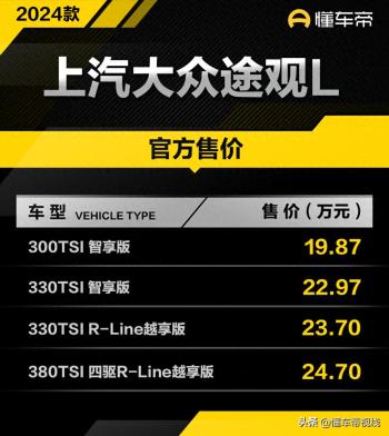 新车 | 售19.87万元起，最大降幅3800元，2024款上汽大众途观L上市  -图1