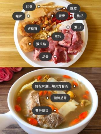 秋季靓汤来了，60道煲汤食谱，每天一碗，无论什么口味都能满足  -图2