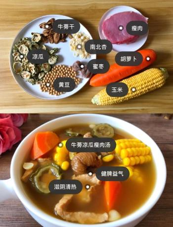 秋季靓汤来了，60道煲汤食谱，每天一碗，无论什么口味都能满足  -图3