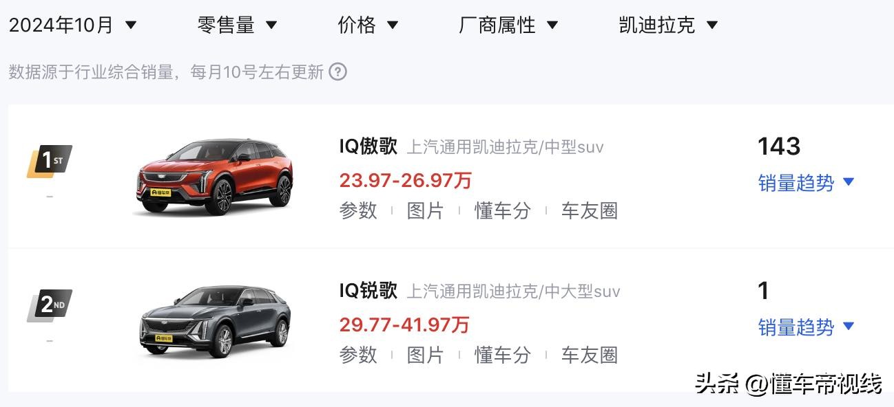 新车 | 三排6座布局/电动大型SUV 凯迪拉克VISTIQ国内最新测试车曝光  -图16