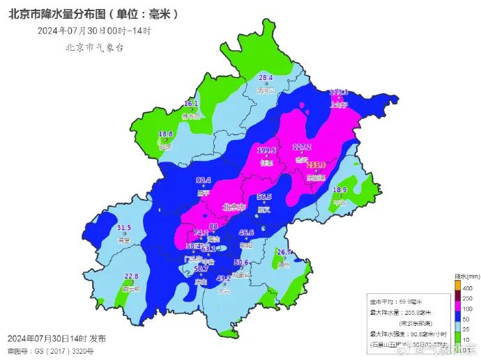 这场雨竟下成了“全国最大”！北京升级暴雨预警，傍晚雨强大  -图3