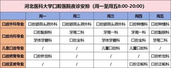 河北医科大学口腔医院今起开通延时夜诊  