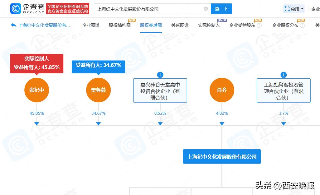 73岁张纪中，突传消息！  -图2